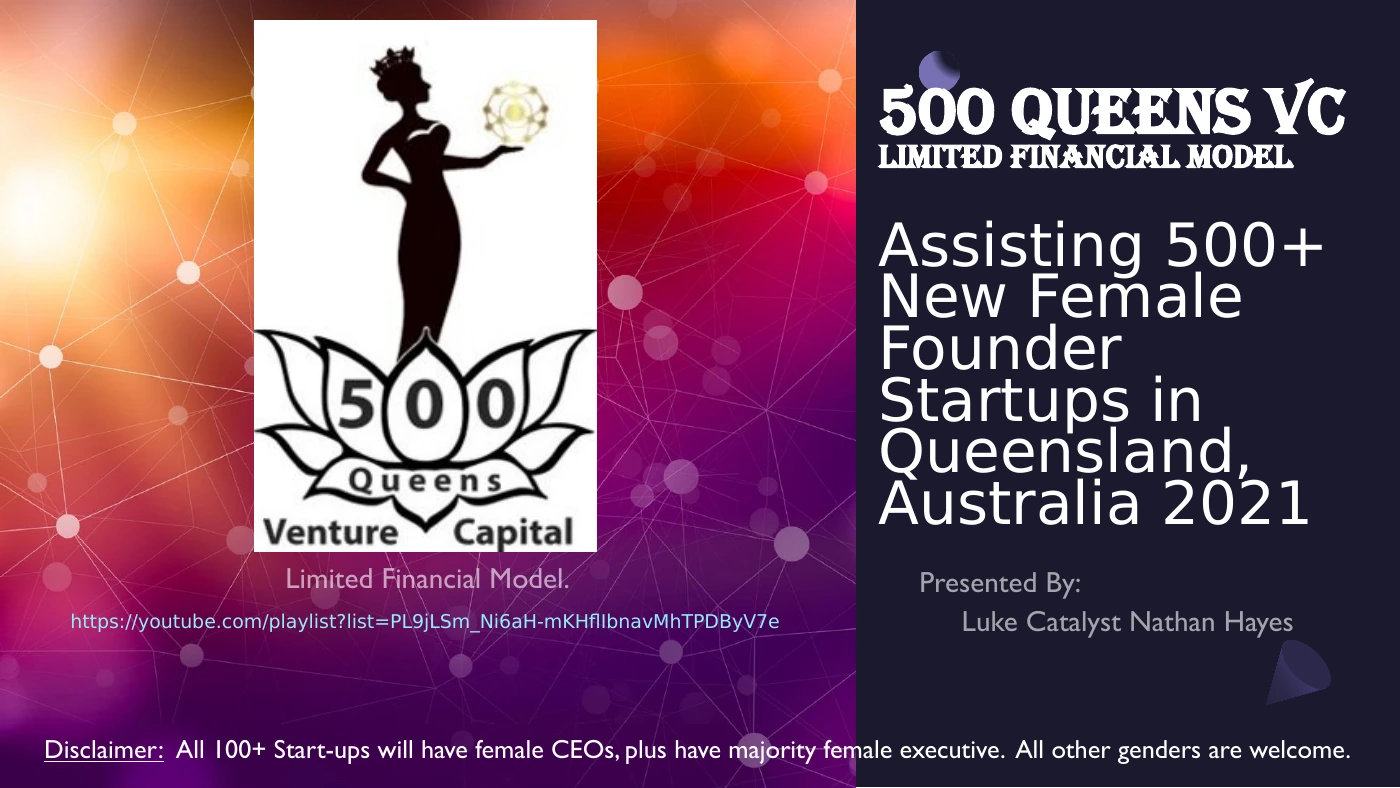 Slide 1 of 500 Queens VC NEW Long