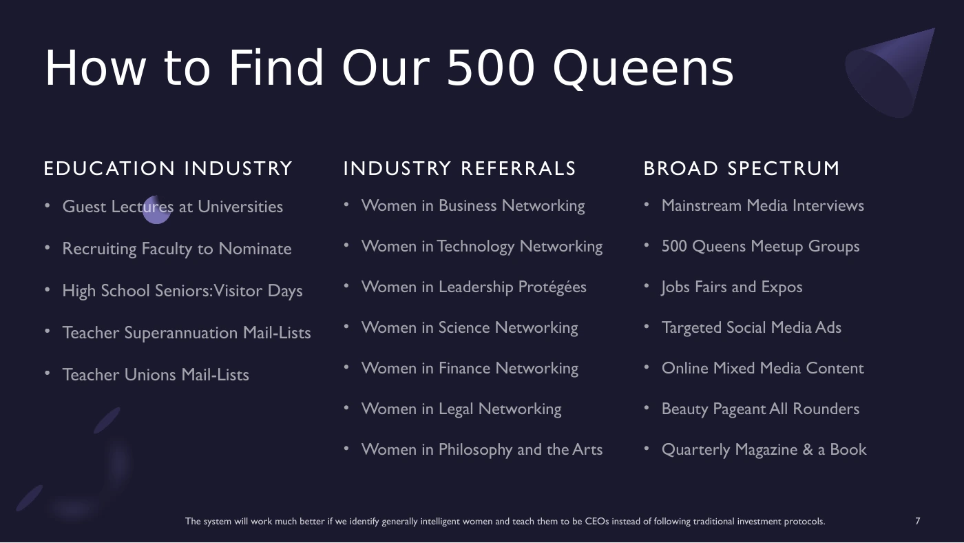 Slide 7 of 500 Queens VC NEW Long