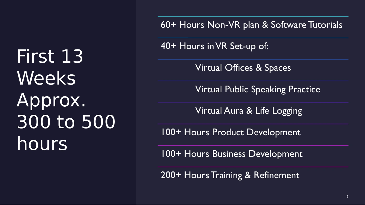 Slide 9 of 500 Queens VC NEW Long