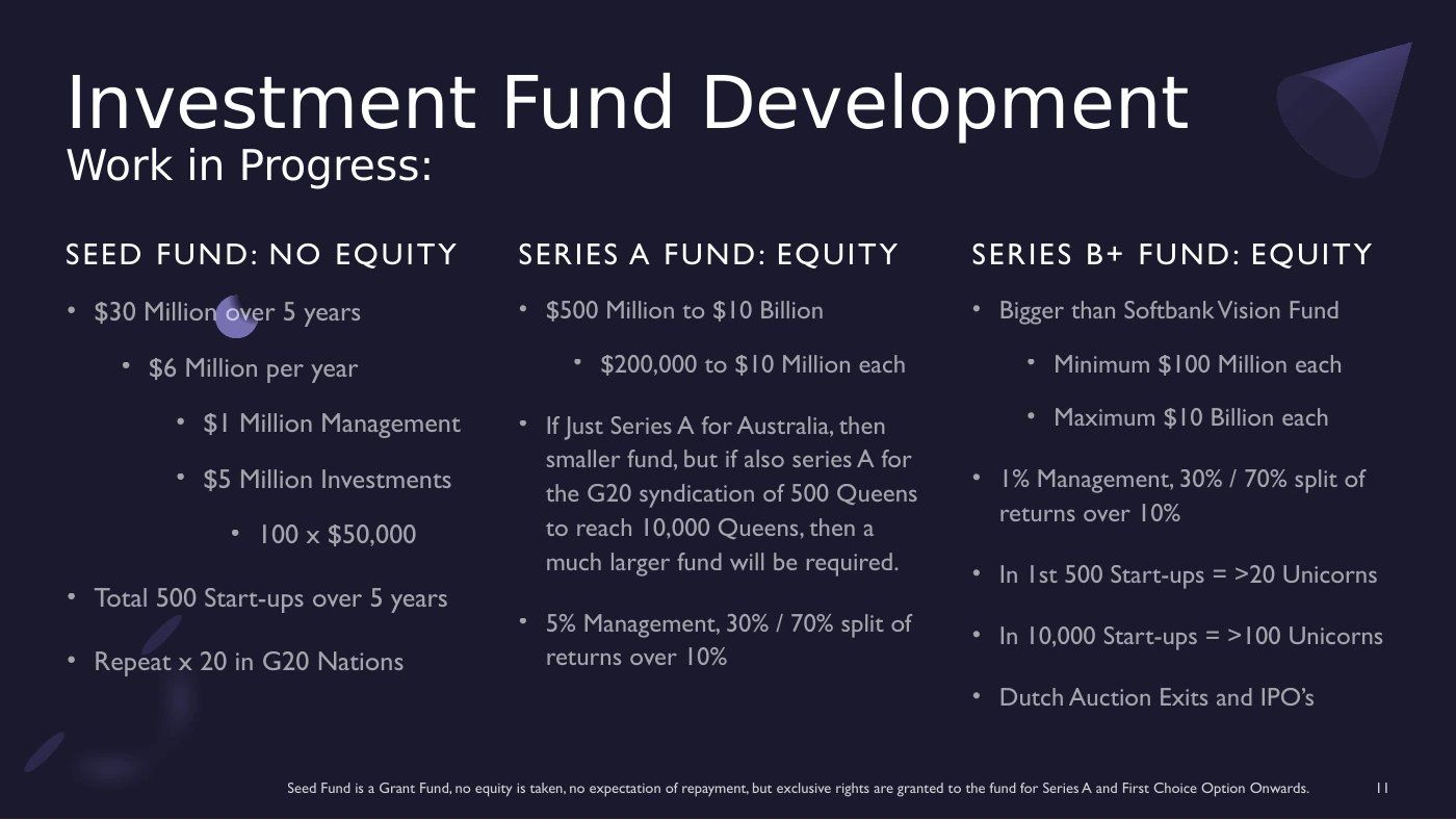 Slide 11 of 500 Queens VC NEW Long