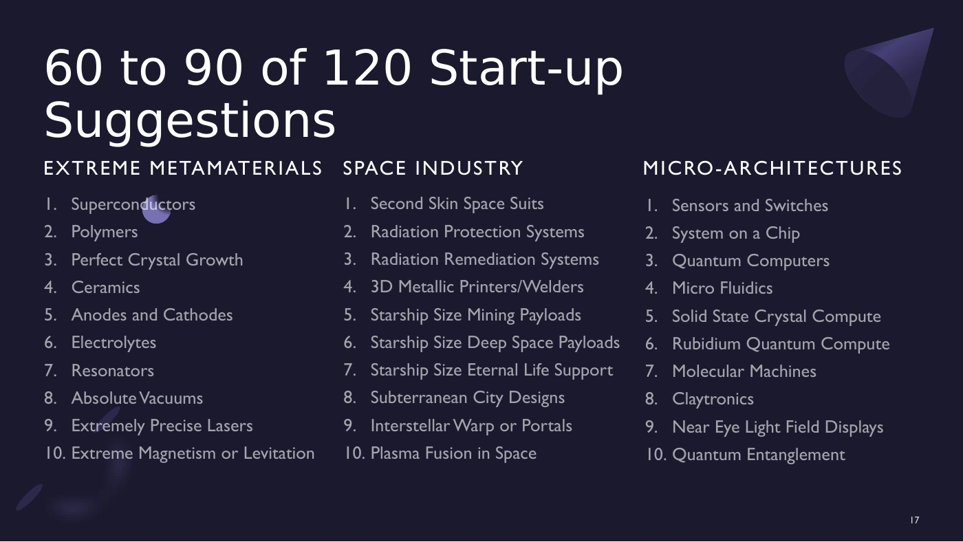 Slide 17 of 500 Queens VC NEW Long