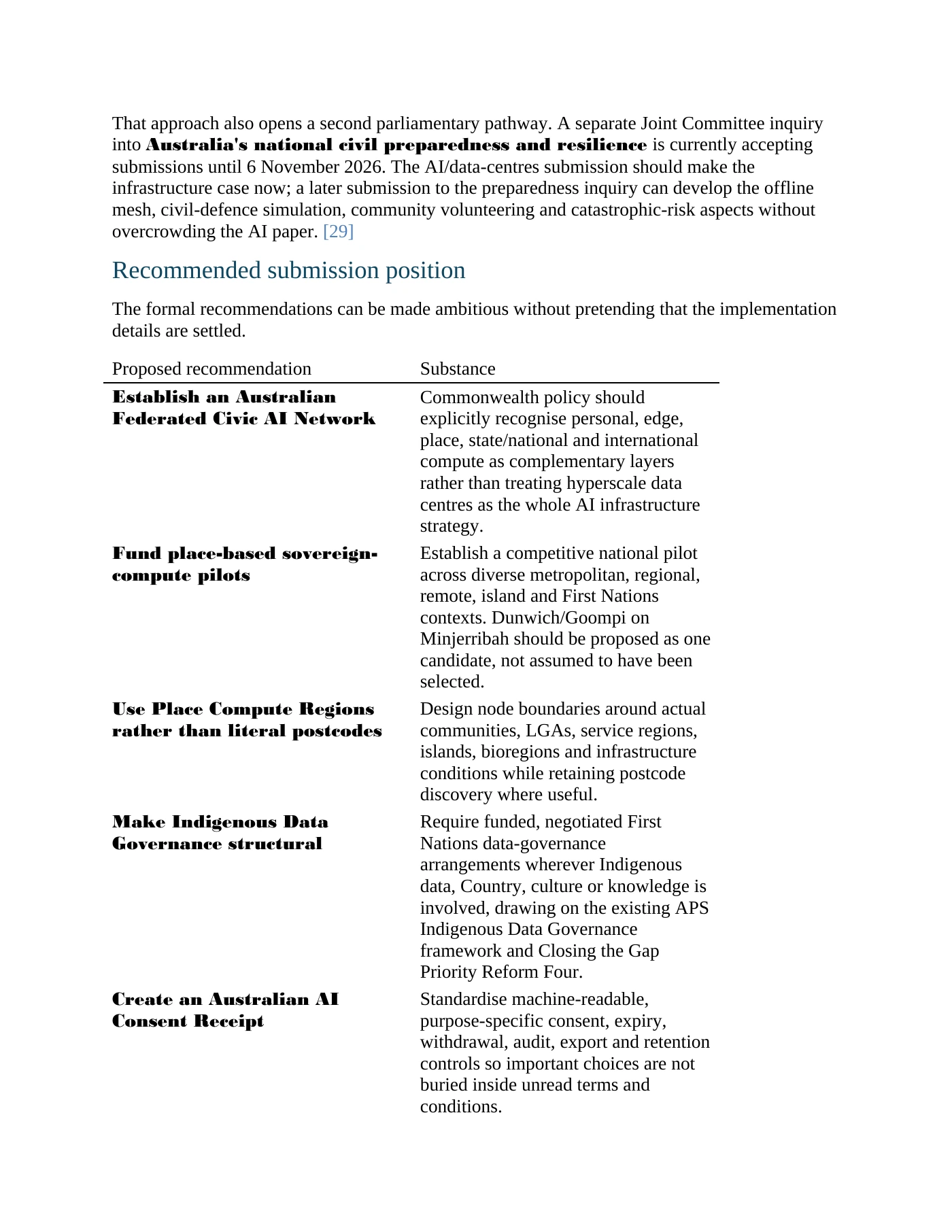 Page 14 of A Fair Go for the AI Age Federated Sovereign Compute for Australian Communities