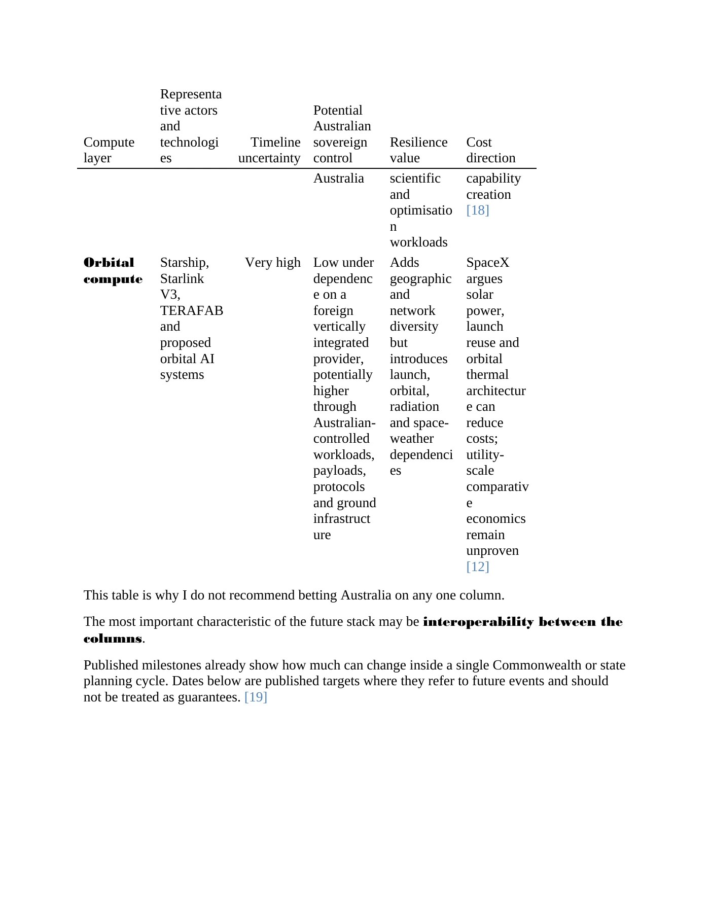 Page 6 of Submission to the Senate Environment and Communications References Committee