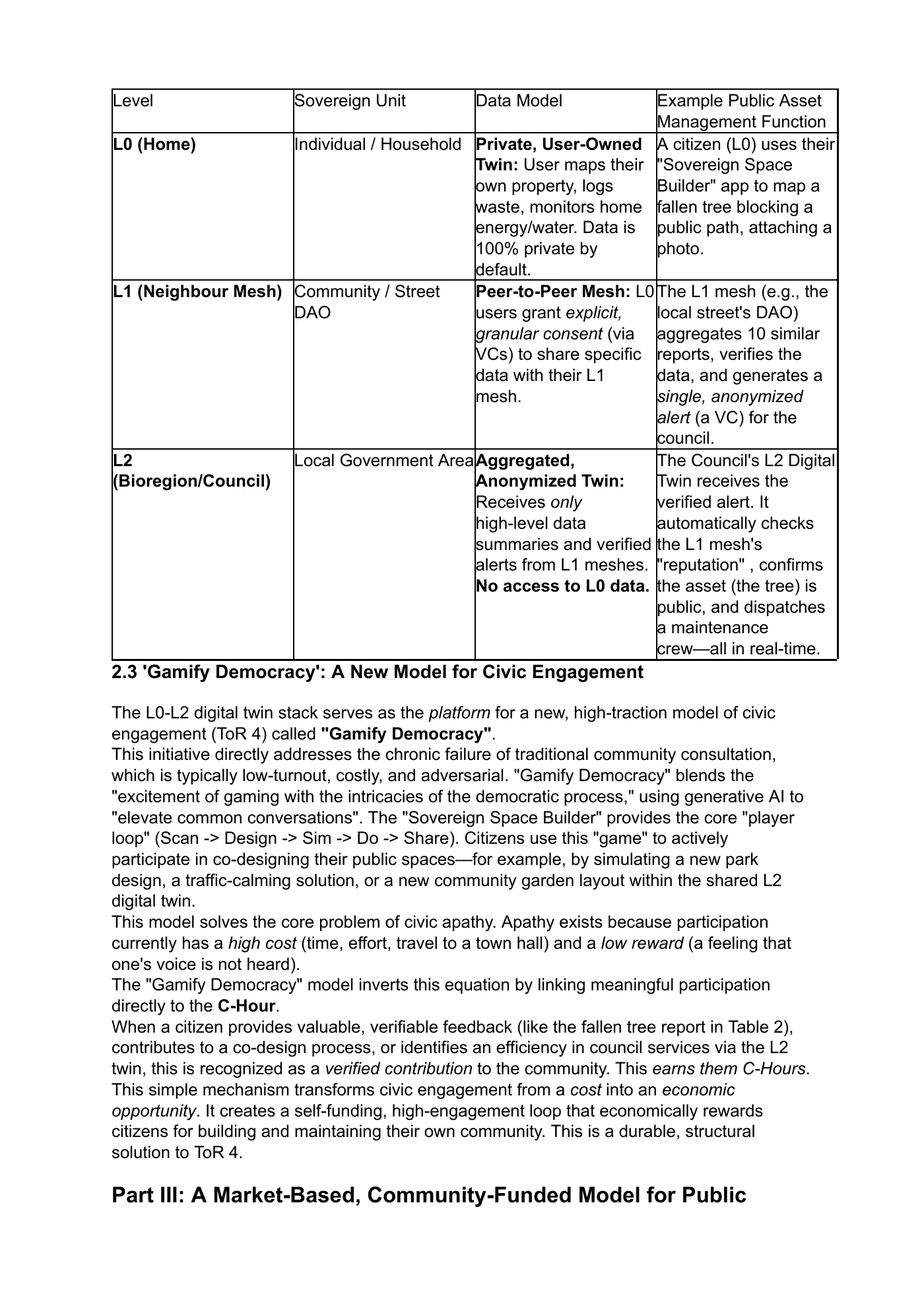 Page 7 of Local Government 2Funding Inquiry Submission