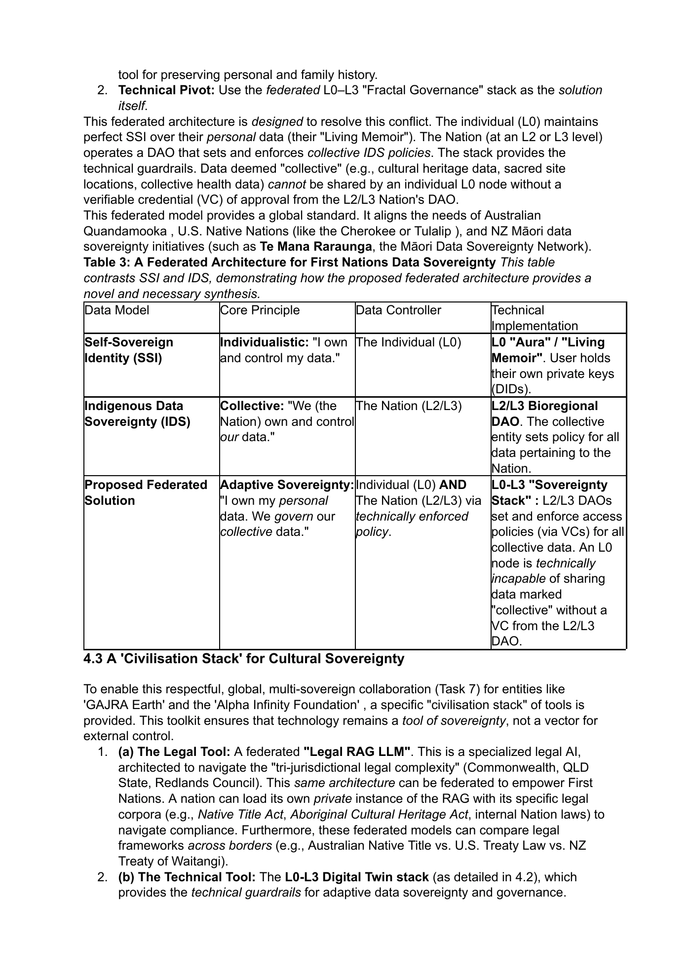 Page 10 of Local Government 2Funding Inquiry Submission