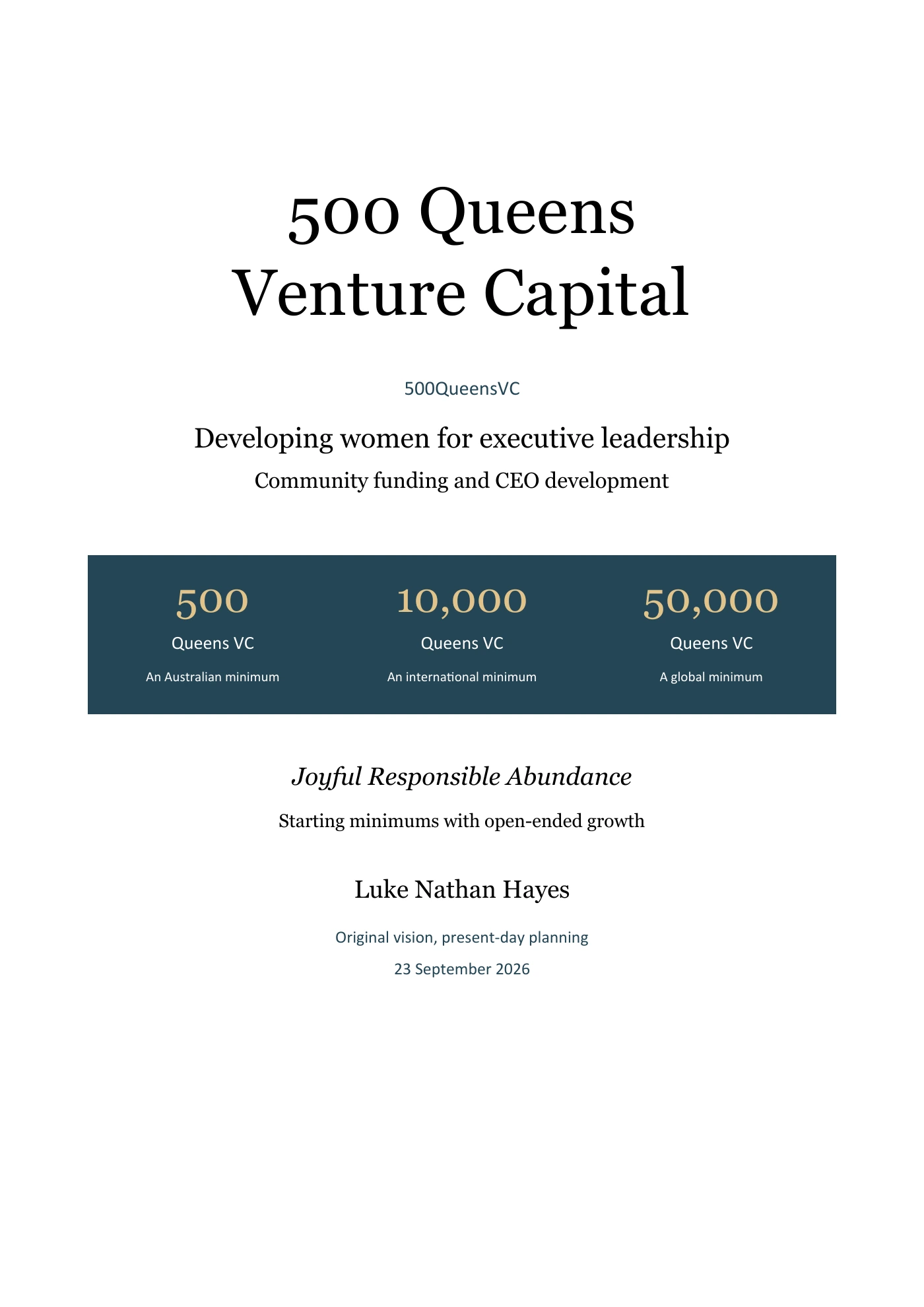 Page 1 of Queens Venture Capital Planning Document