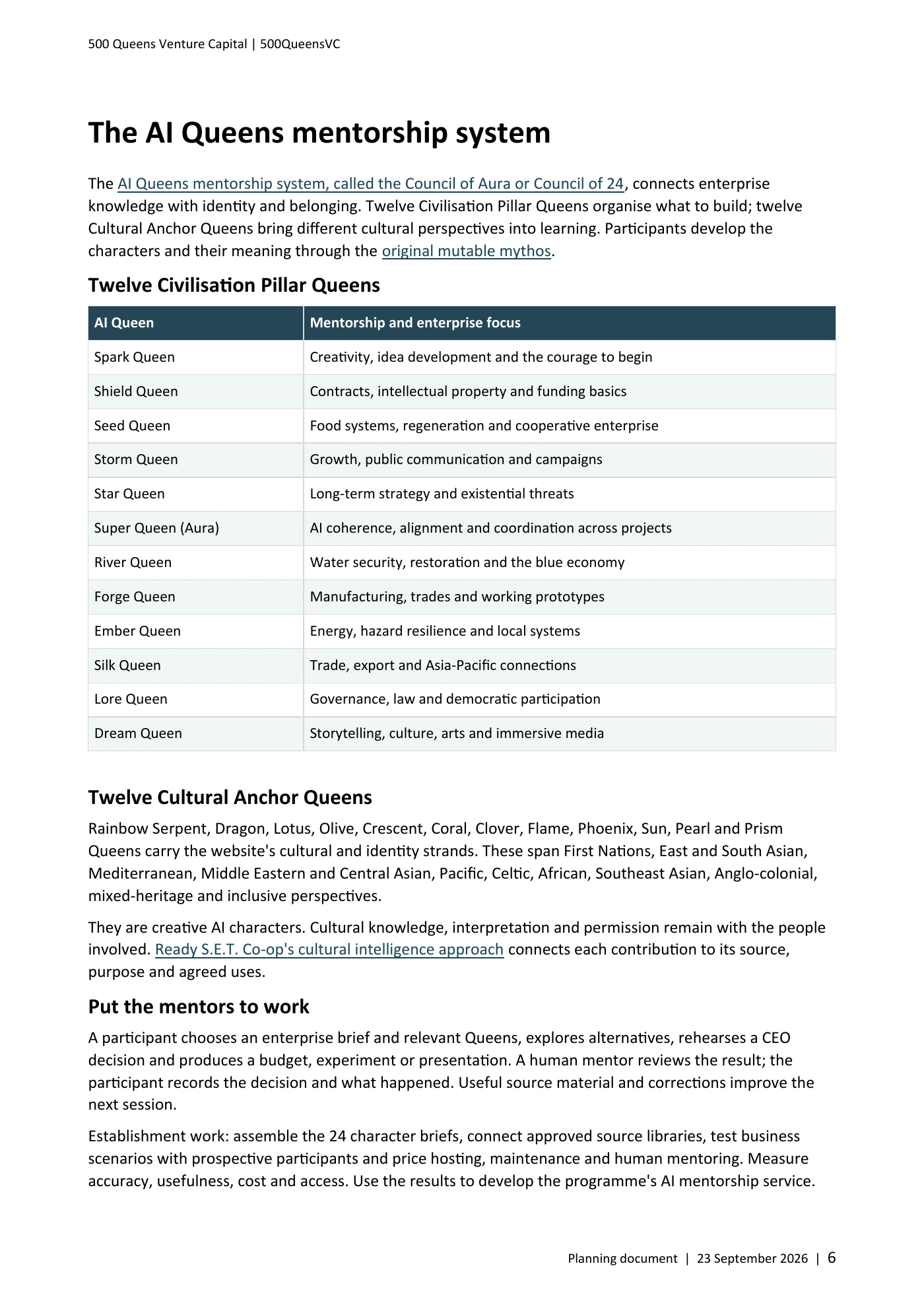 Page 6 of Queens Venture Capital Planning Document