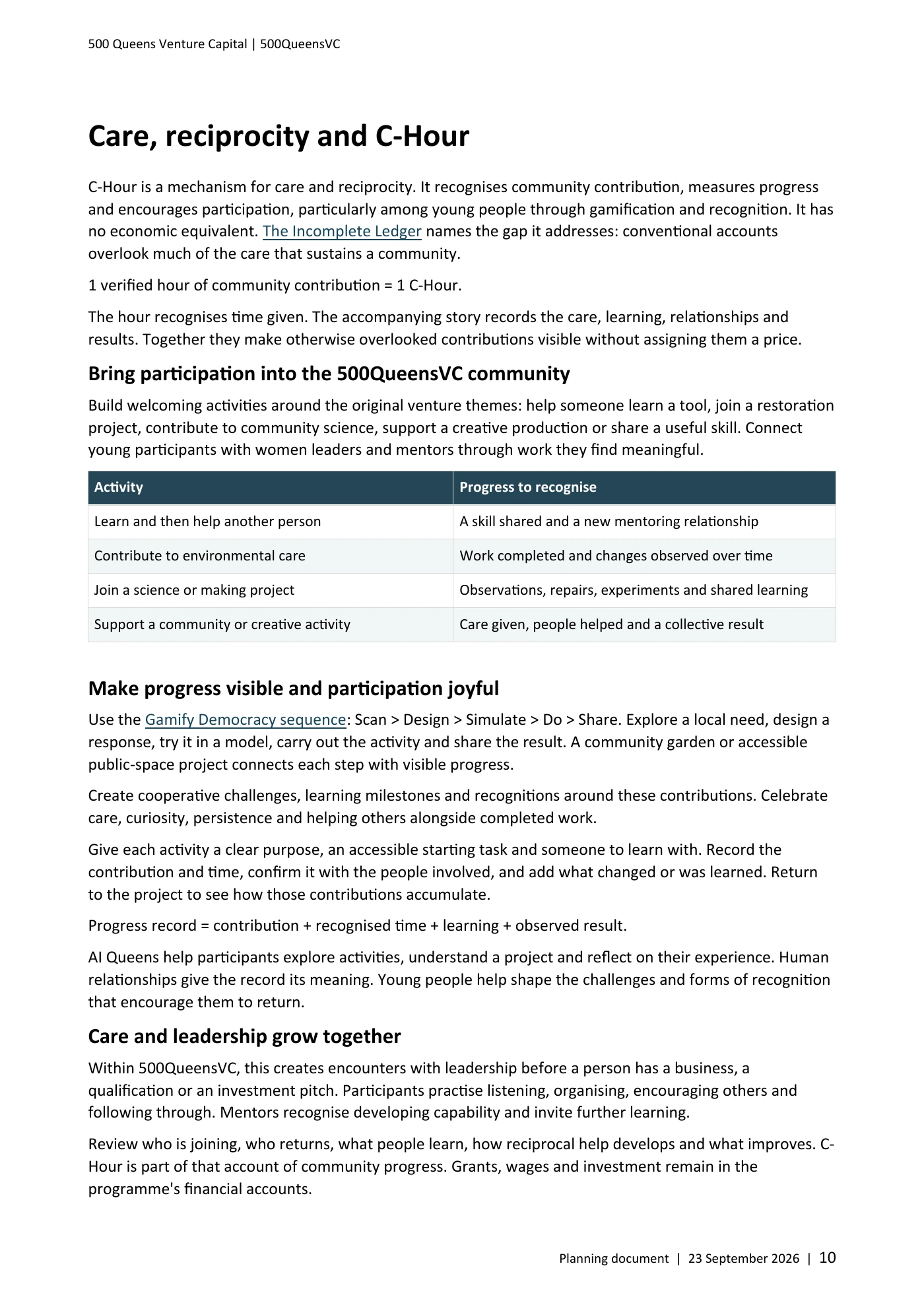 Page 10 of Queens Venture Capital Planning Document