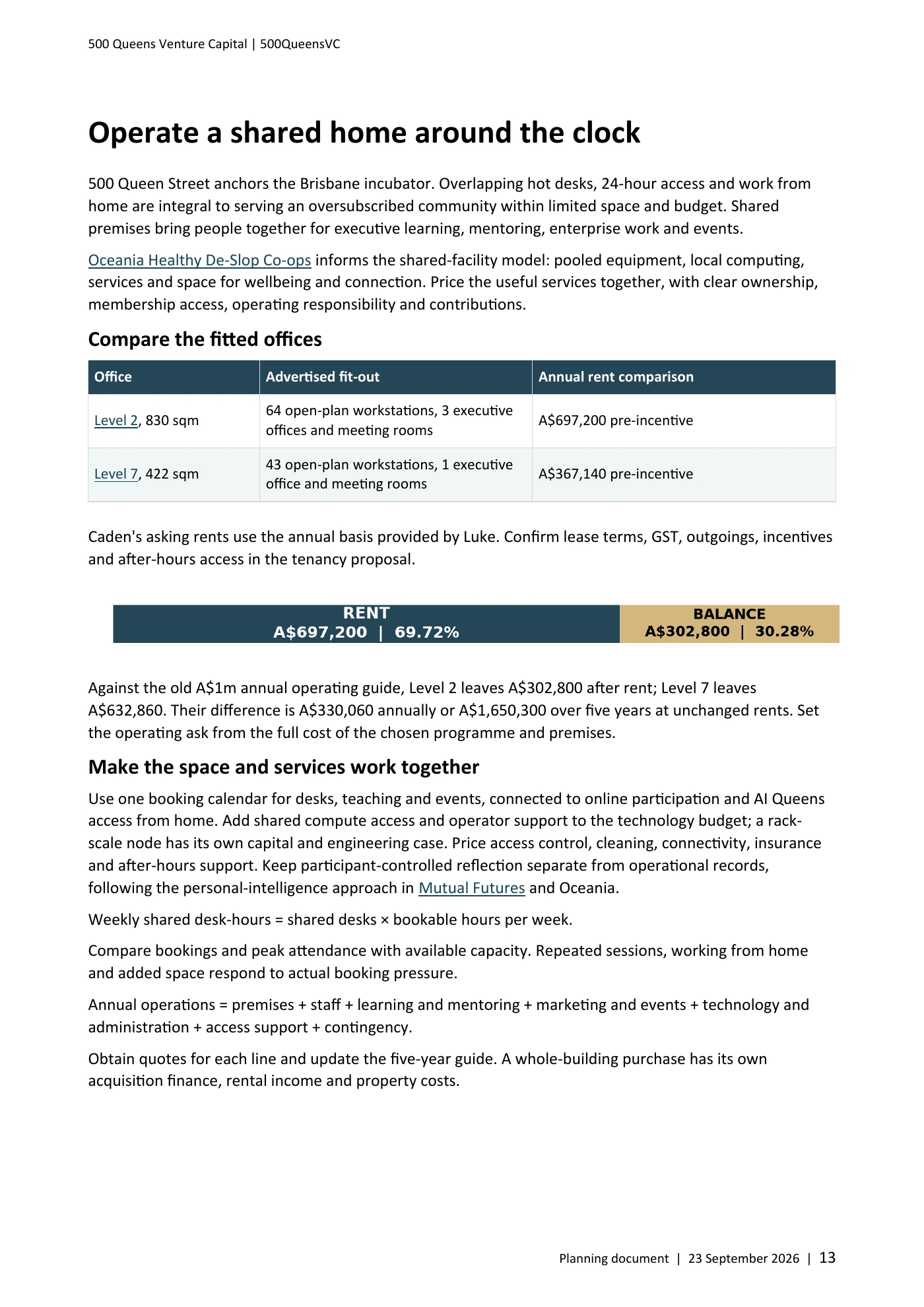 Page 13 of Queens Venture Capital Planning Document