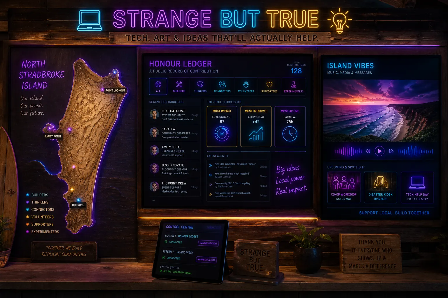 Strange but True island honour ledger wall concept