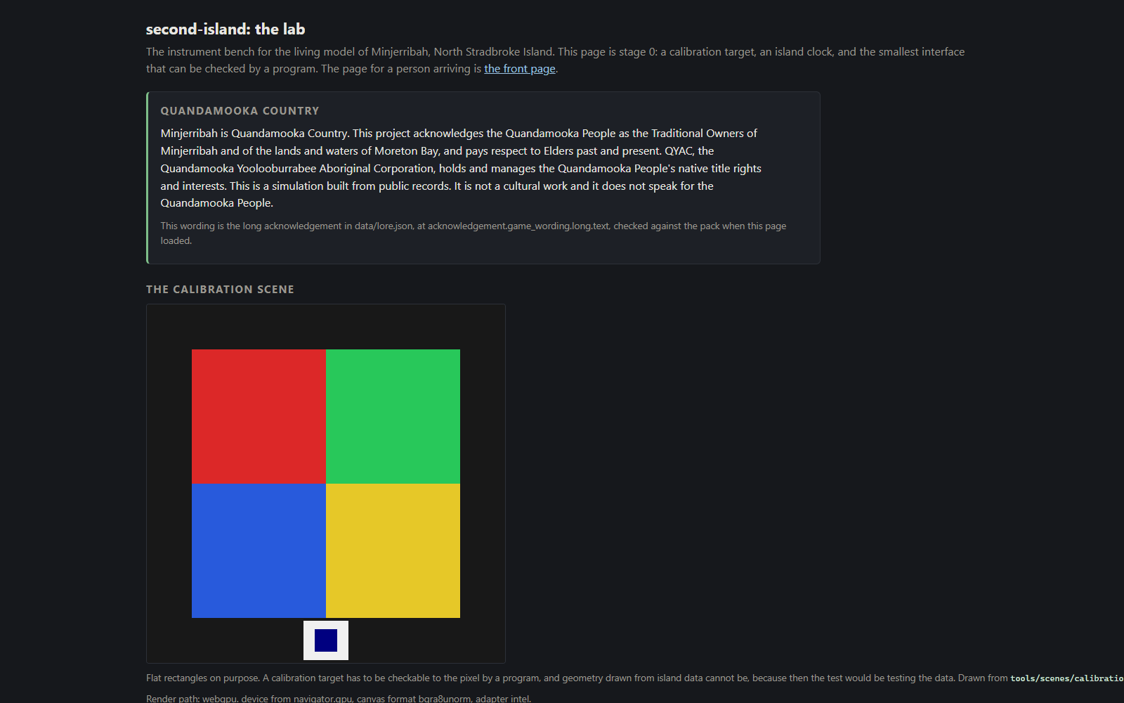 The lab page. An acknowledgement of Country panel, four solid squares in red, green, blue and yellow, and a pale plate with a dark swatch.